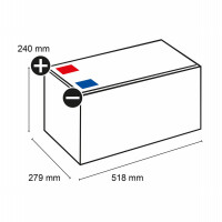 12V Starterbatterie mit 1200A f& gallery 39_2nd