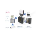 BMZ Helios LL Power-Batteriemodul 51,4V 48,7Ah 2500 Wh