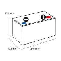 Starterbatterie Exide EG1100 f&u gallery 35_2nd