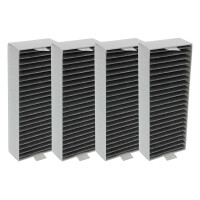 Aktivkohlefilter für Gaggenau Umluft-Dunstabzug 2