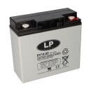 B-Ware Landport AGM Bleiakku 12V 22Ah Zyklenfest VRLA...