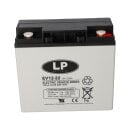 B-Ware Landport AGM Bleiakku 12V 22Ah Zyklenfest VRLA...