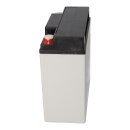 B-Ware Landport AGM Bleiakku 12V 22Ah Zyklenfest VRLA EV12022 T12 M5
