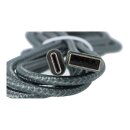 USB-C Kabel für Samsung, Huawei, Xiaomi, OnePlus