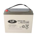 B-Ware Landport LP EVX12100 12V 100Ah Deep-Cycle AGM-GEL...