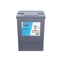 Exide Sprinter Pure Power S12V2000PP 12V 56,4