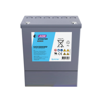 Exide Sprinter Pure Power S12V2800PP 12V 69,5