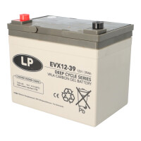 2x Landport EVX12039 12V 39Ah – passend als Alternativ
