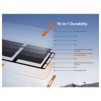 Jackery SolarSaga 100W Solarpanel faltbar IP68 mit USB-C &am