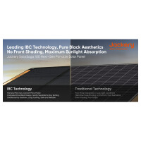 Jackery SolarSaga 100W Solarpanel faltbar IP68 mit USB-C &am