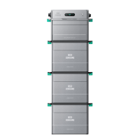 Zendure SolarFlow 1600 AC+ mit integriertem 1.920 Wh LiFePO₄