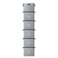 SolarFlow 1600 AC+ Set mit 5× AB2000X – Gesamt 1
