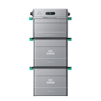 Zendure SolarFlow 1600 AC+ mit 2×  productbox