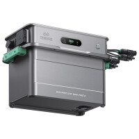 SolarFlow 800 Pro 2 Set am Balkonkraftwerk mit App‑Steuerung