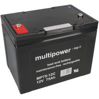 Kopie von Kopie von Amazon.de Multipower gallery