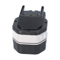 Modell BW800111196 – 1x Akku 14,4V NiMH, Energie 47,52