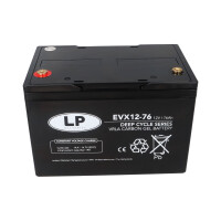 EVX12-76 T6 – T6 M6 Schrau gallery 89_2nd