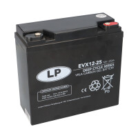 Landport EVX12-25 T12 AGM Akku 12V 25Ah  gallery