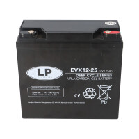 Akku-Satz 60V 25Ah für VELECO CL-30ZR, Faster, Gravis &