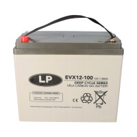 Landport LP EVX12100 12V 100Ah AGM Akku – Set mit 2 St