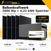 AKKUman Balkonkraftwerk 2000 Wp mit FoxE gallery