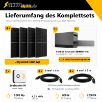 Balkonkraftwerk 2000 Wp mit FoxESS Avocado 22 Pro 4,22 kWh S