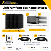 Balkonkraftwerk 2000 Wp mit FoxESS Avocado 22 Pro 6,33 kWh S