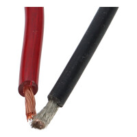 36V MAXI-Fuse Kabelset für Bleiakku eScooter - 10 AWG /