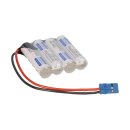 eneloop Akkupack 4,8V 800mAh - F1x4 passend für...