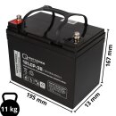 2x 12V 36Ah AGM BLEI AKKU-SATZ  für ELEKTRO-ROLLSTUHL Elektromobil