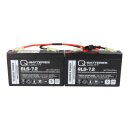 Ersatz-Akku für APC-Back-UPS RBC18 fertiges Batterie Modul zum Austausch Plug & Play