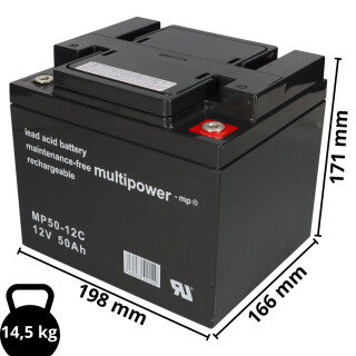 12V 50Ah Blei AGM Akku für Nilfisk Alto Floortec 350 Kehrmaschine zyklenfest 