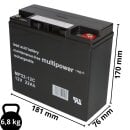 Set Q-Batteries BL 12-5 Ladegerät + Blei-Akku...