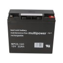 Set Q-Batteries BL 12-5 Ladegerät + Blei-Akku MP22-12C Pb 12V 22Ah Zyklenfest