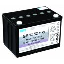 Exide Sonnenschein GF 12 052 Y O dryfit Blei Gel...