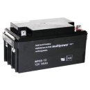 Multipower Blei Akku MP65 12 Pb 12V 65Ah AGM