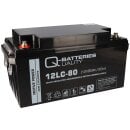 Q-Batteries 12LC-80 12V 80Ah Blei Akku Zyklentyp AGM Deep...