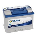 Varta BLUE Dynamic 574 012 068 3132 E11 12Volt 74Ah...