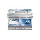 VARTA E11 Blue Dynamic 12V 74Ah 680A Autobatterie 574 012...