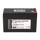 Q-Batteries Lithium Akku 12-7.5 12,8V 7,5Ah 96Wh LiFePO4 Lithium-Eisenphosphat