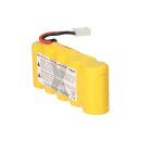 2x Akku für Bosch SOMFY K8 K10 K12 6V 2000mAh NiMH