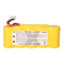 3x Akku für Bosch SOMFY K8 K10 K12 6V 2000mAh NiMH