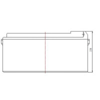 Q-Batteries 12LFT-105 12 V 108 Ah AGM Frontterminal-Akku Fro