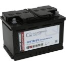 Q-Batteries 12TTB-65 12V 65Ah (C20) geschlossene...