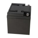 Ersatzakkusatz für APC SILCON DP310-BC