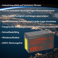 APC RBC22 Ersatzakku - 2x CSB GP productbox 48_2nd