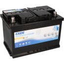 Exide Bleigel Akku ES 650 ersetzt G60 12V 56Ah AGM Sonnenschein