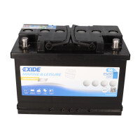 Exide Equipment Gel ES 650 12V 5 gallery 25_2nd