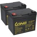 Ersatzakku für Shoprider Portas 2x 12V (24V) 36Ah...