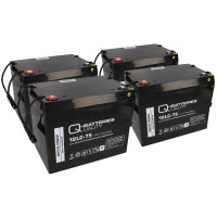 4x Q-Batteries 12LC-75 AGM Akku –  productbox